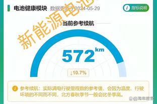 首次入围FIFPRO年度最佳阵容候选的5人：维尼修斯领衔 罗德里在列